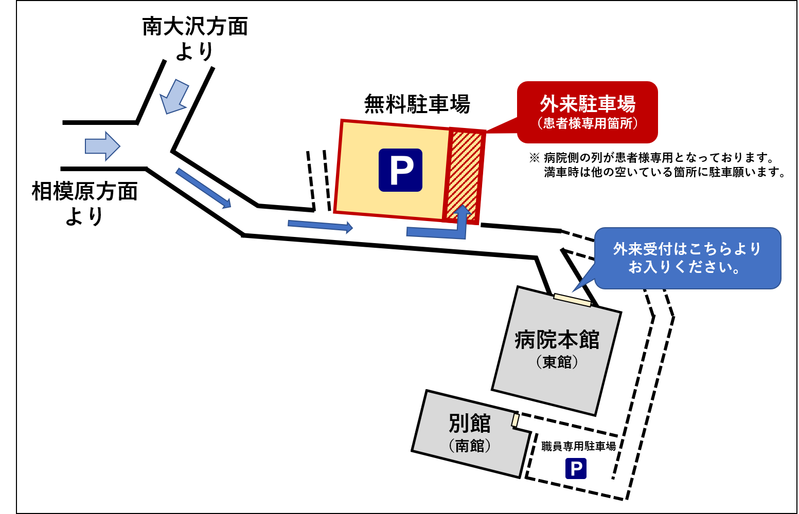 こころのホスピタル町田・ハイエース
